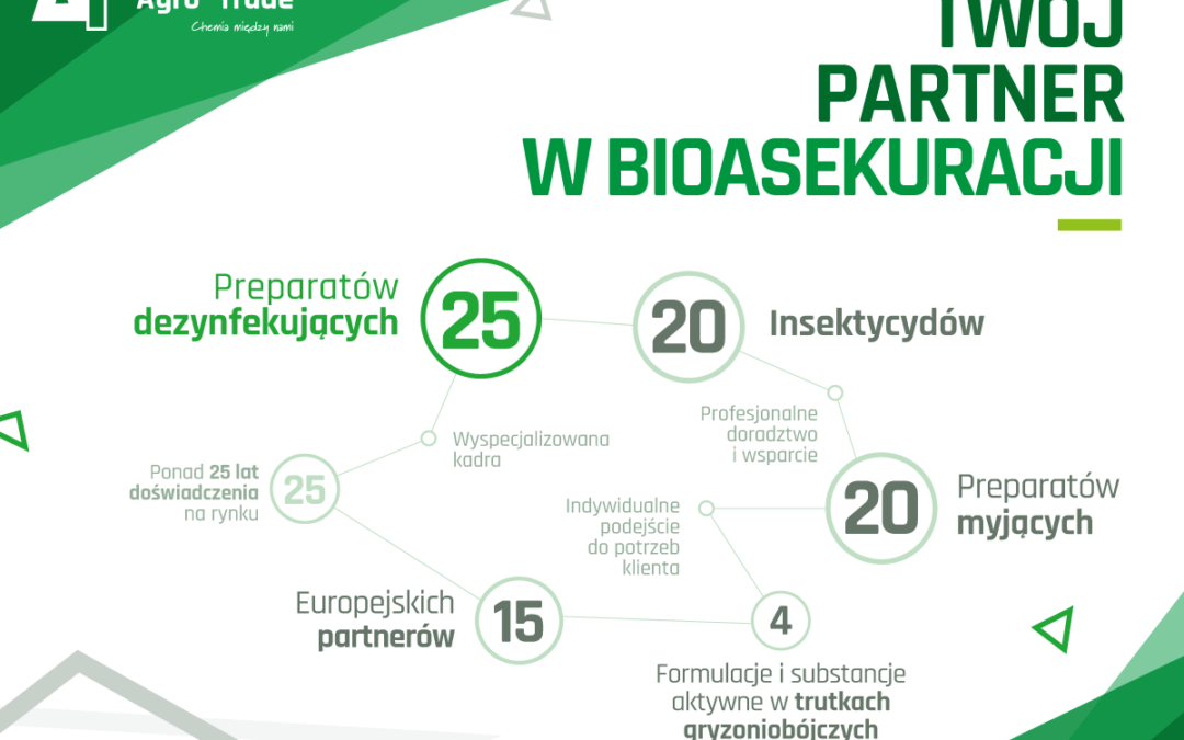 Dezynfekcja przede wszystkim – jak chronić się przed zagrożeniem